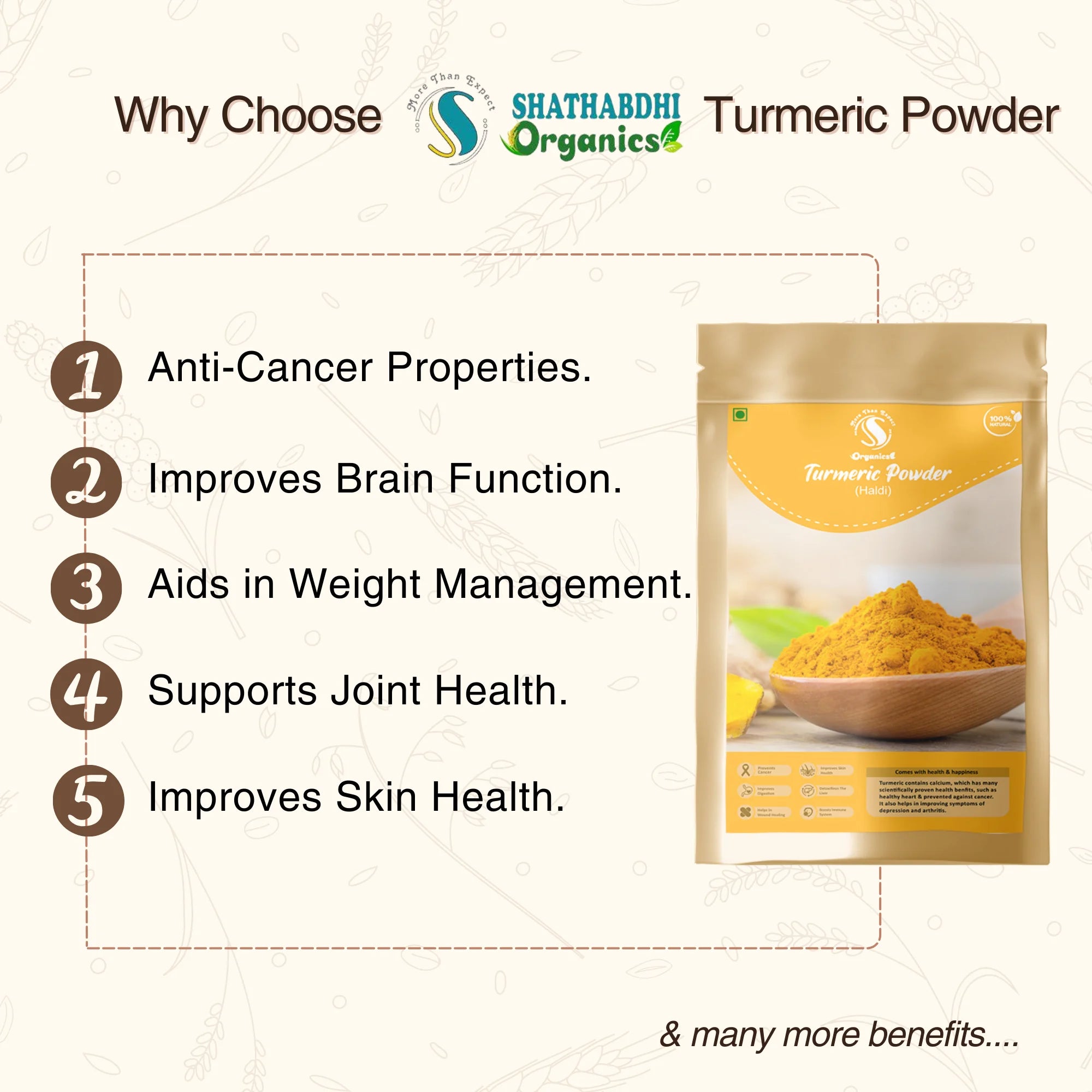 Turmeric Powder